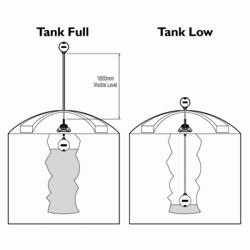  Hansen Tank Level Alert Fluid Level Indicator